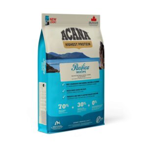 Acana Pacifica Dog Recipé