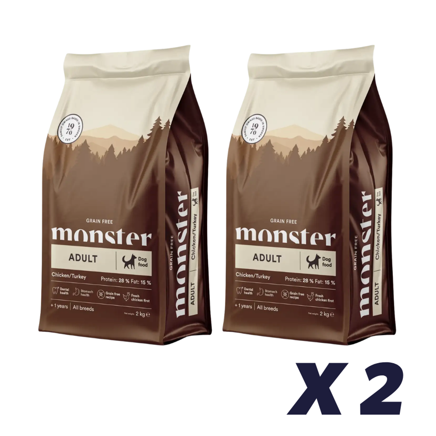 2 x Monster Dog Kornfri Adult Kylling/Kalkun - 12 kg - Hundefoder